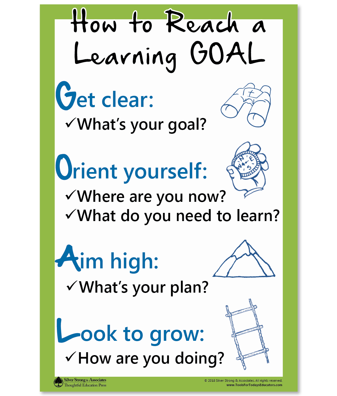 how-to-reach-a-learning-goal-poster-silver-strong-associates
