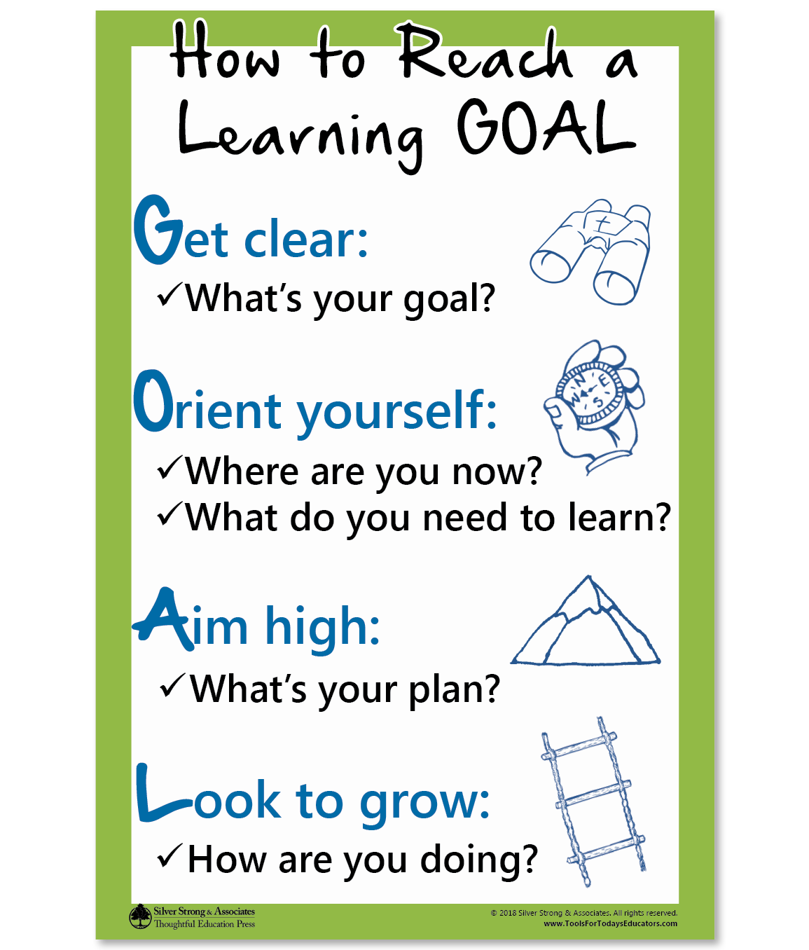 How to Reach a Learning GOAL (Poster) Silver Strong & Associates / Thoughtful Education Press