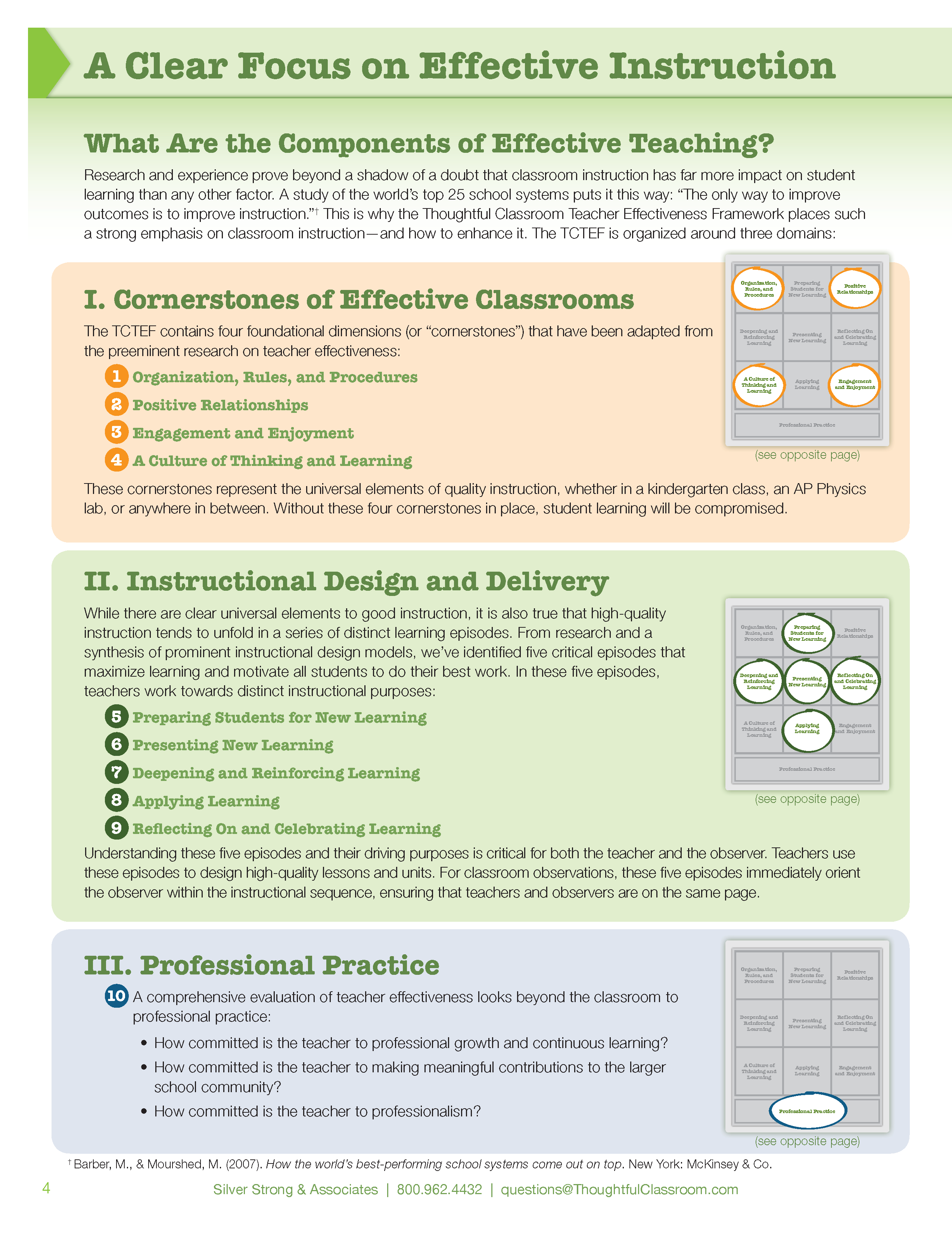 Educator Effectiveness And Evaluation Silver Strong Associates
